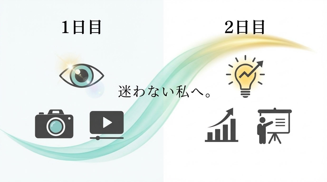 カリキュラム概要